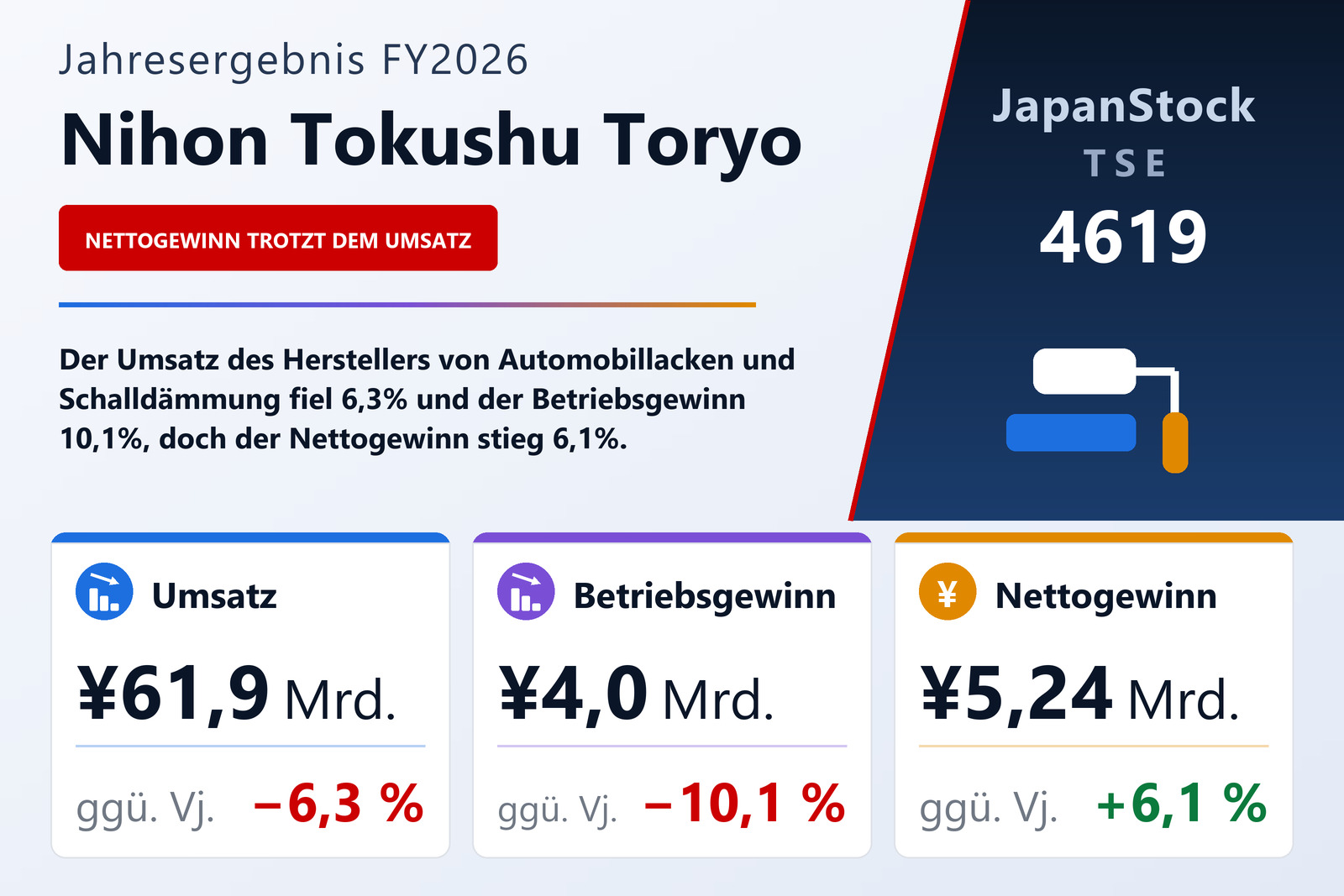 Übersicht der Nihon Tokushu Toryo-Zahlen FY2026