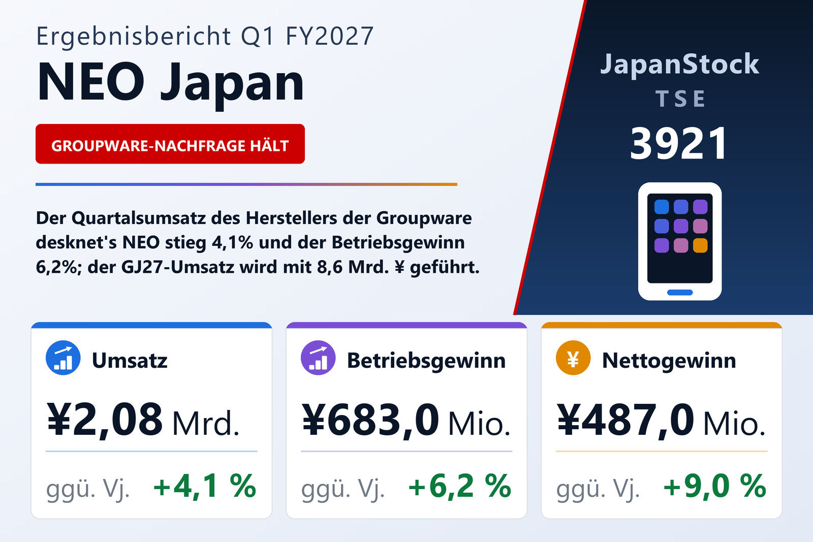 Übersicht der NEO Japan-Zahlen Q1 FY2027