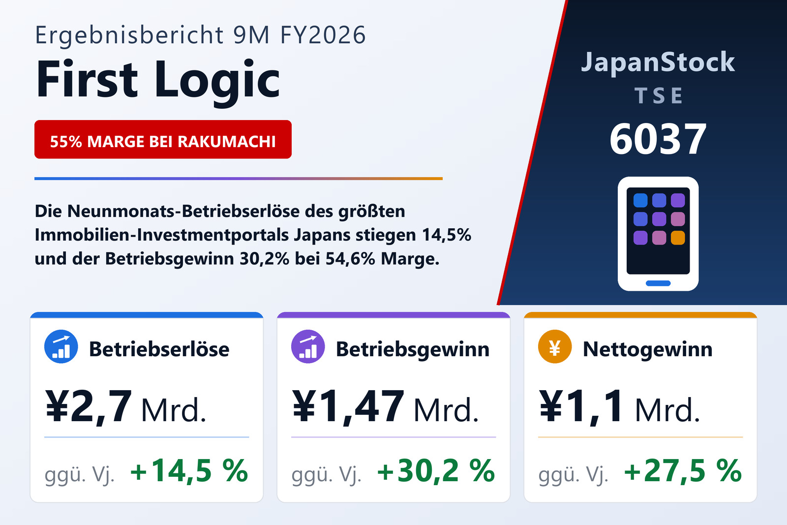 Übersicht der First Logic-Zahlen 9M FY2026