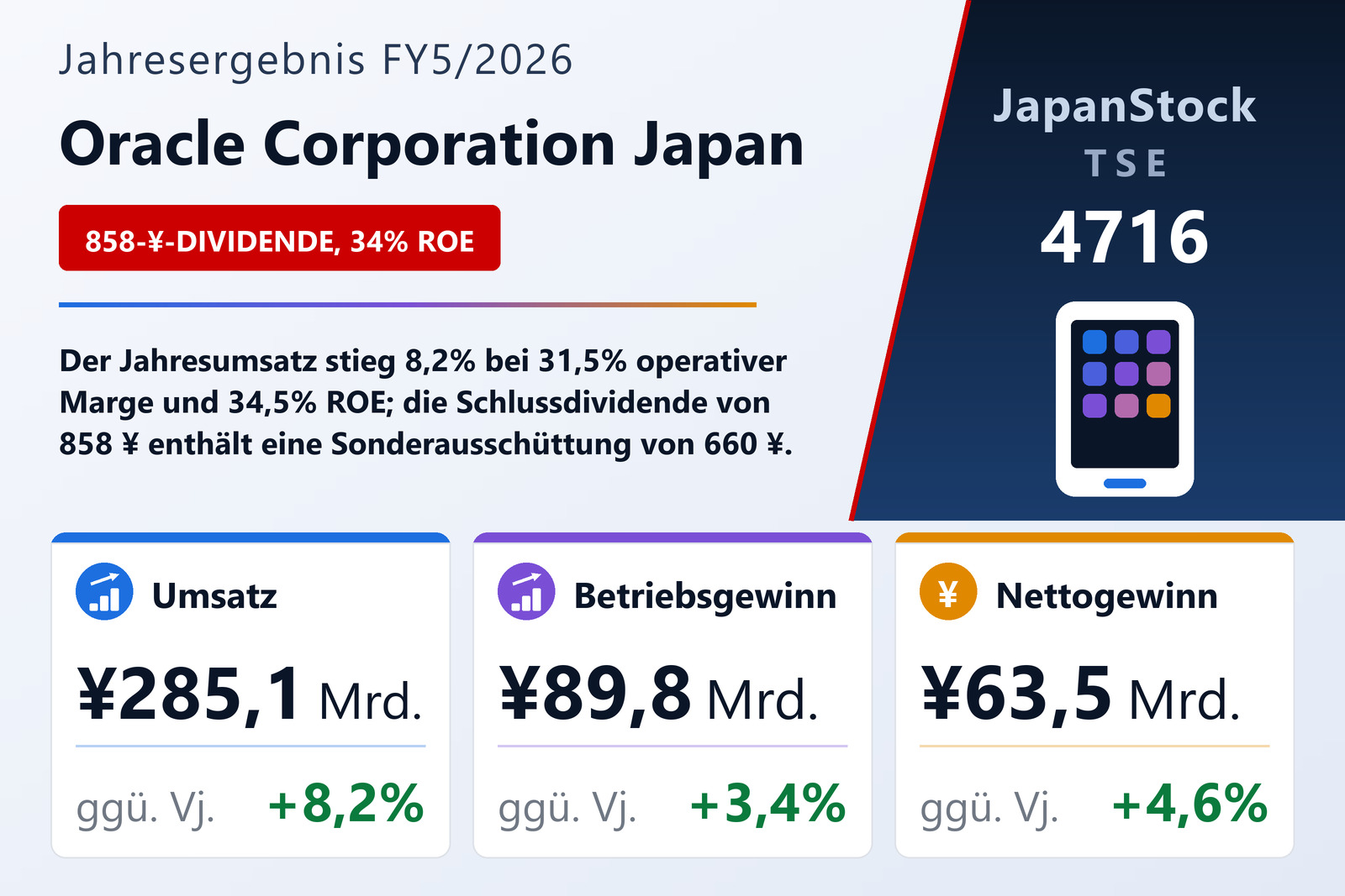 Übersicht der Oracle Corporation Japan-Zahlen FY5/2026