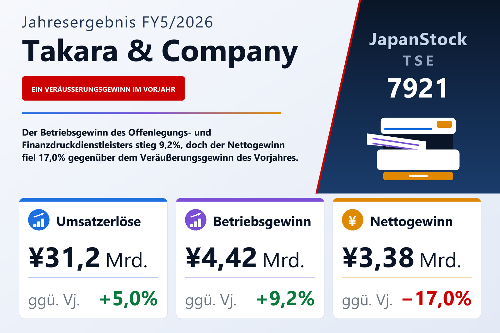 Übersicht der Takara & Company-Zahlen FY5/2026