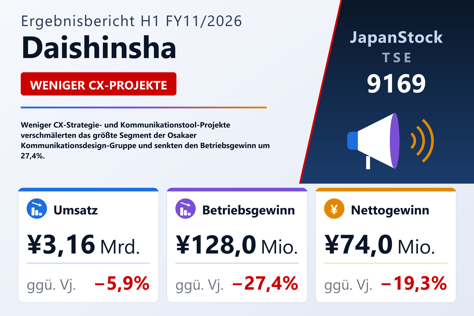 Übersicht der Daishinsha-Zahlen H1 FY11/2026