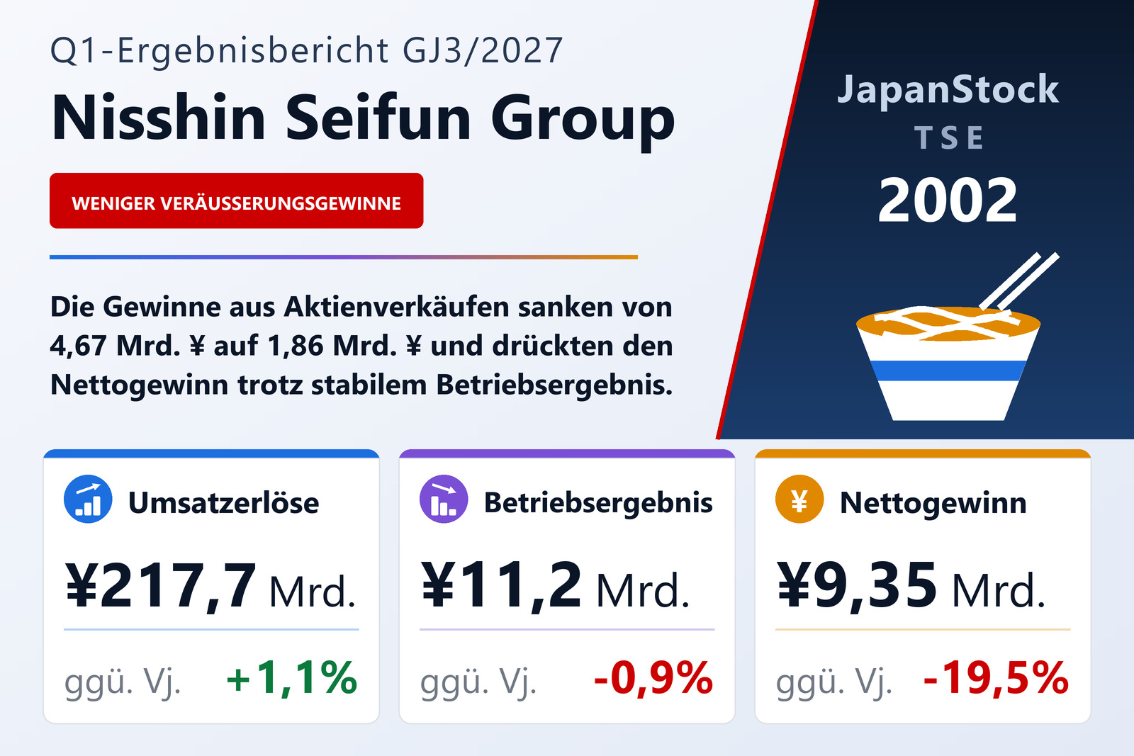 NISSHIN SEIFUN GROUP INC.