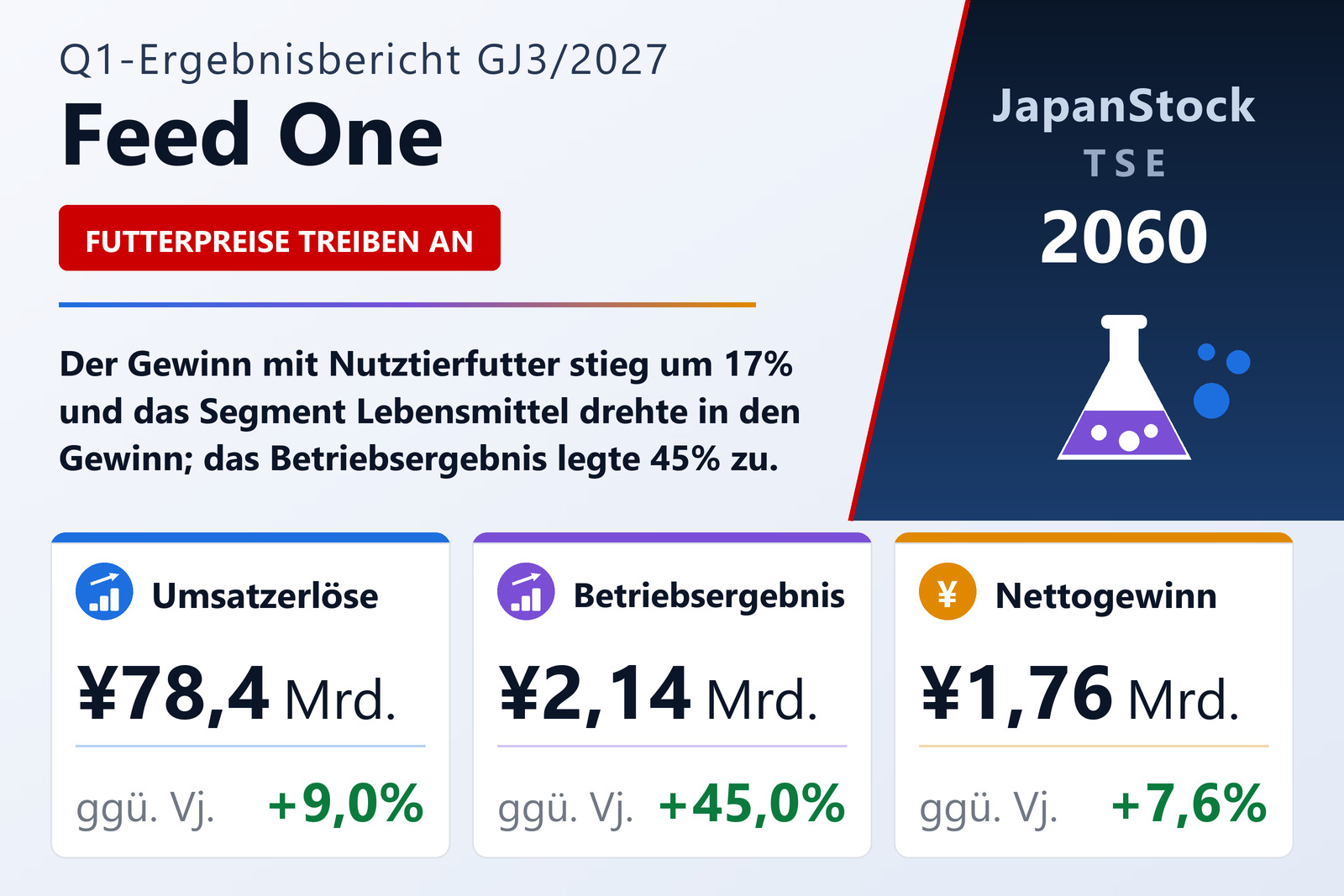 Feed One Co., Ltd.