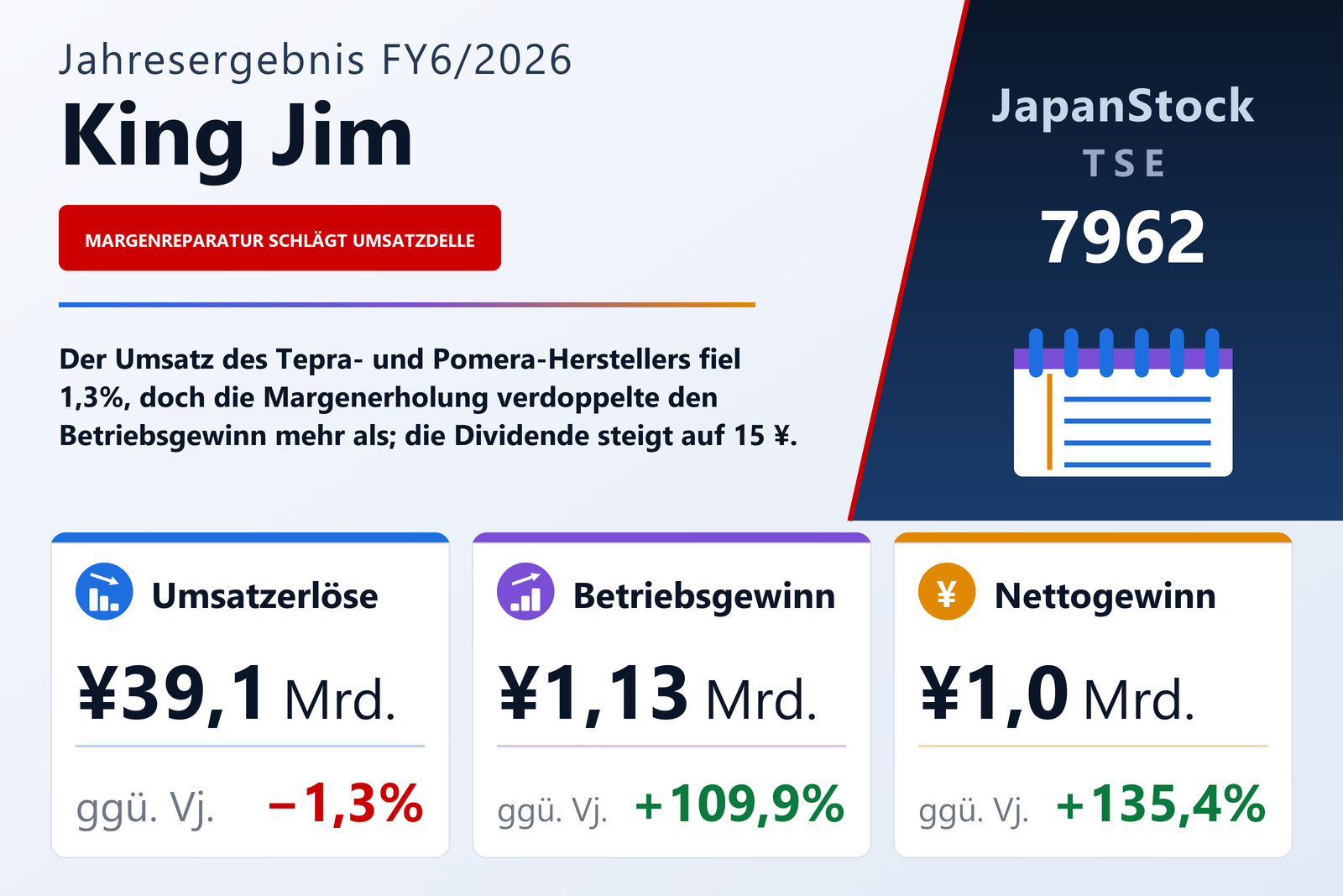 Übersicht der King Jim-Zahlen FY6/2026