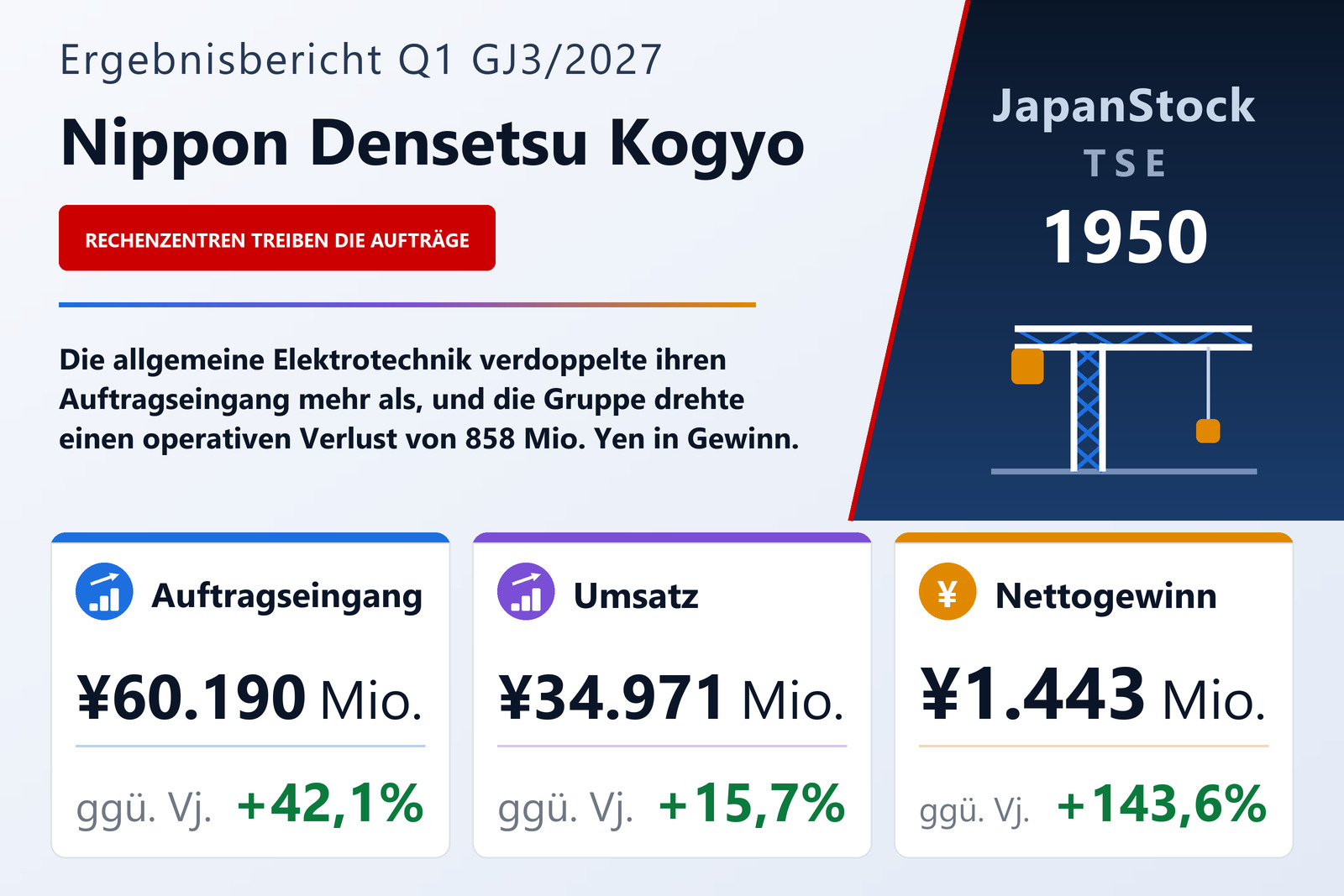 Ergebnisübersicht Q1 GJ3/2027 von Nippon Densetsu Kogyo