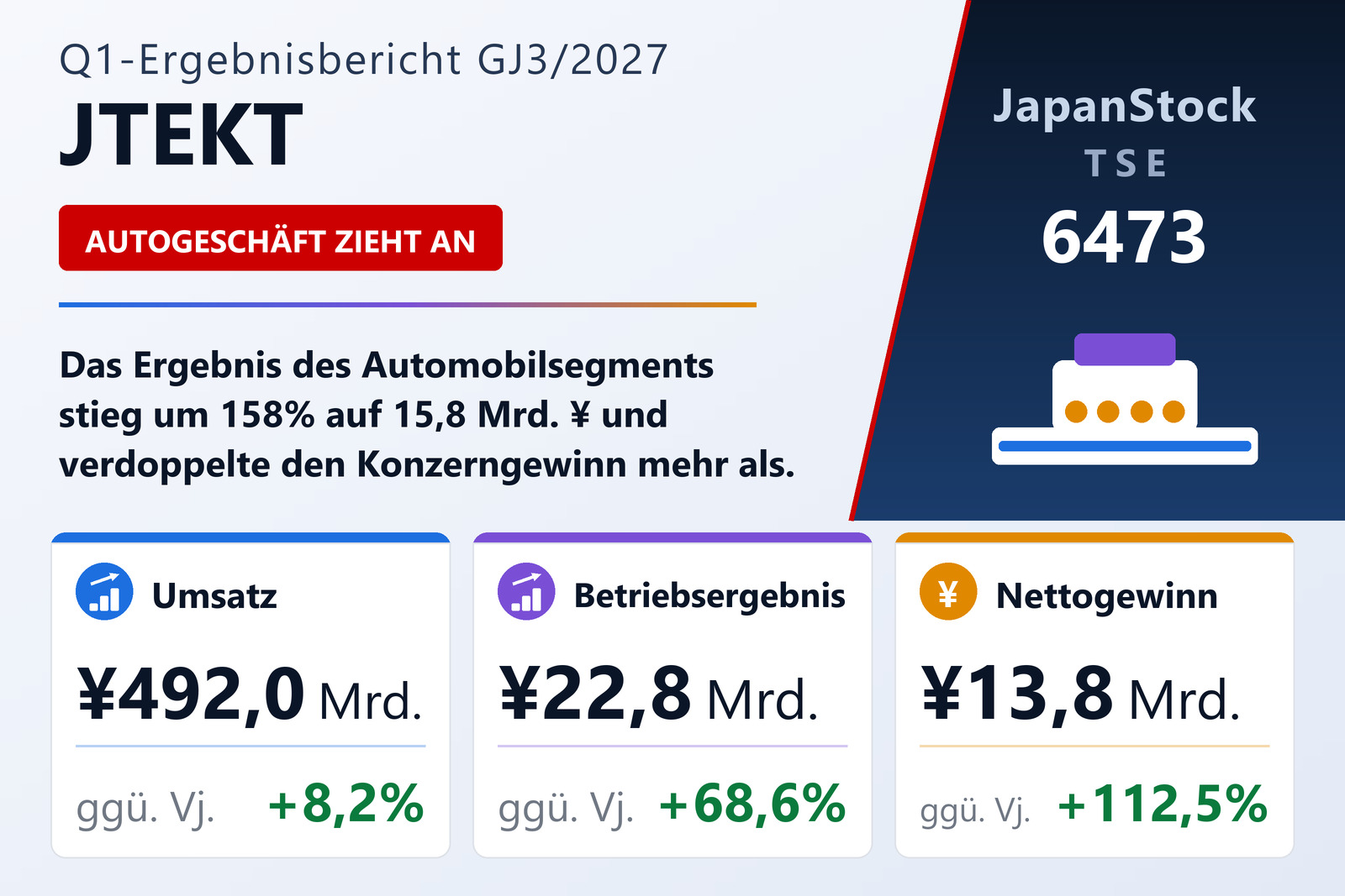 JTEKT Corporation