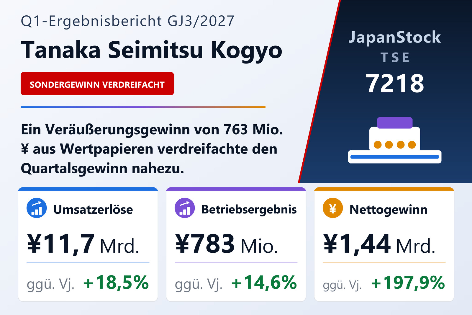 Tanaka Seimitsu Kogyo Co., Ltd.
