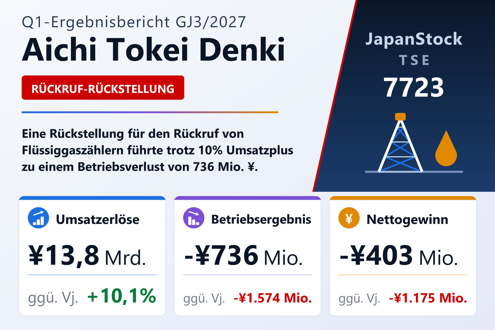Aichi Tokei Denki Co., Ltd.