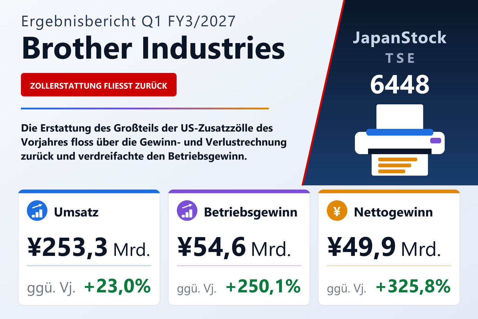 Übersicht der Brother Industries-Zahlen Q1 FY3/2027