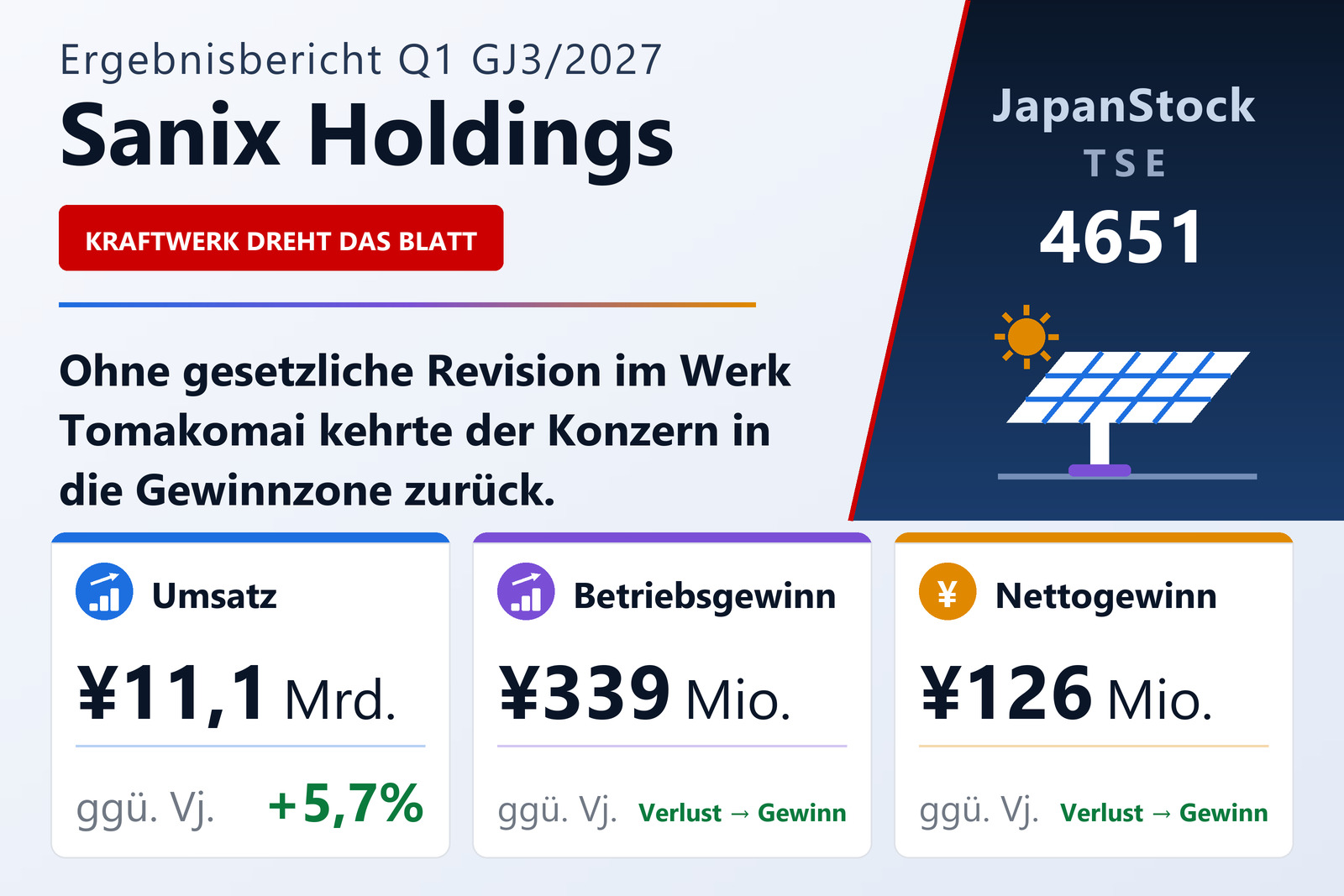 Ergebnisübersicht Q1 GJ3/2027 von Sanix Holdings