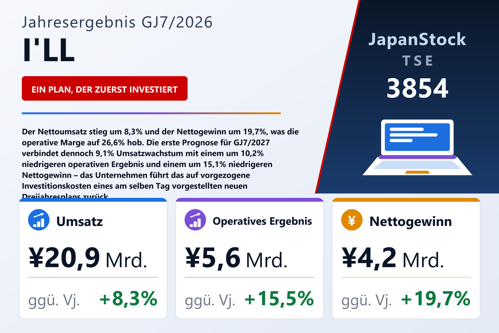 Ergebnisübersicht I'LL Inc. GJ7/2026