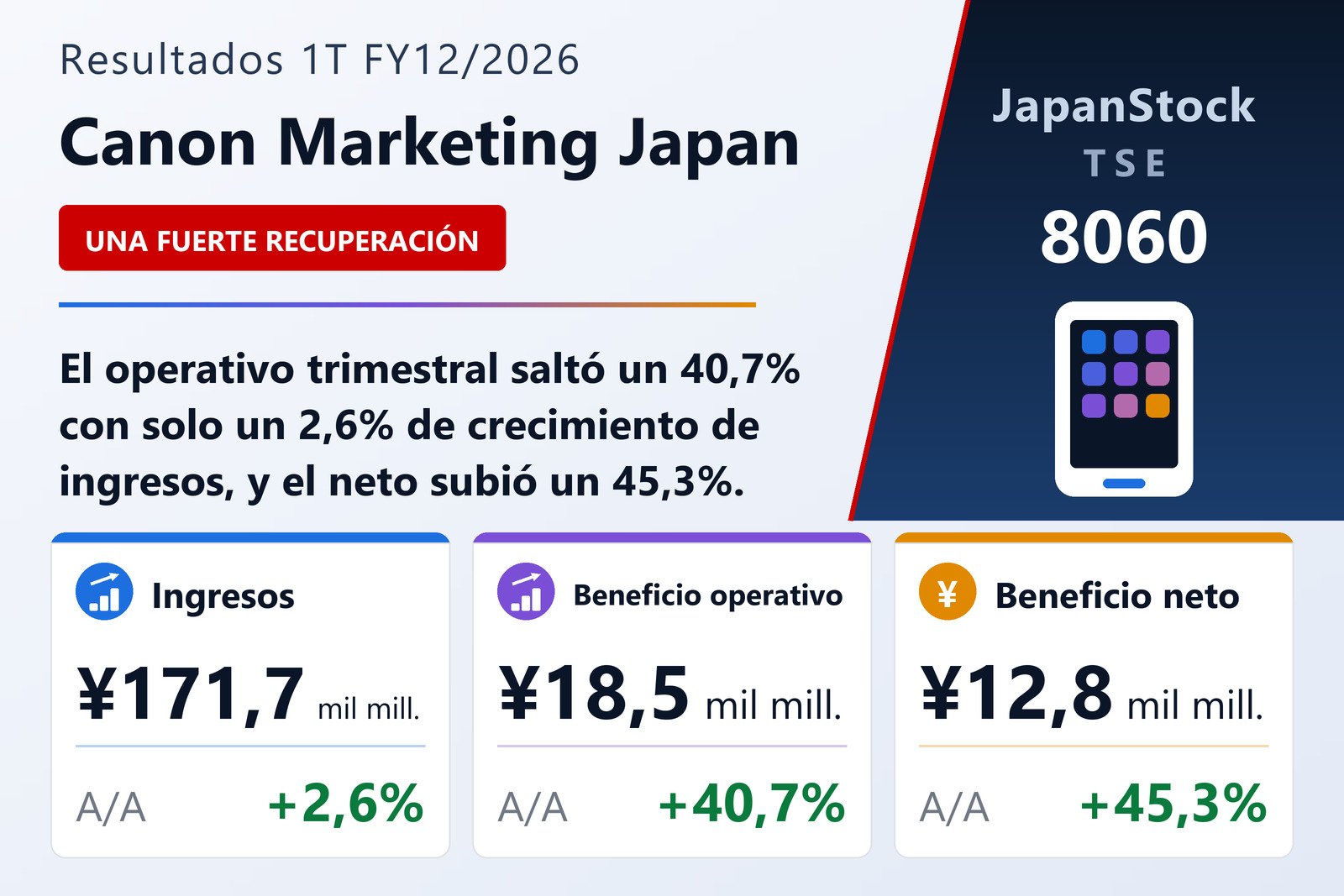 Resumen de resultados 1T FY12/2026 de Canon Marketing Japan
