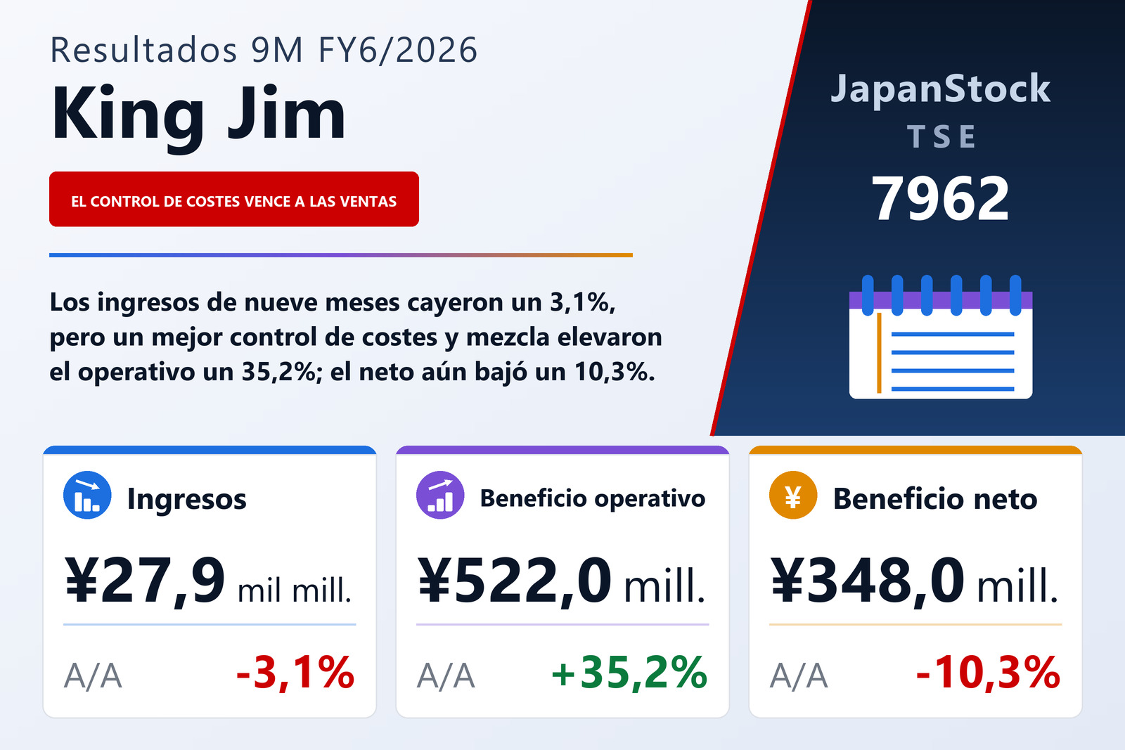 Resumen de resultados 9M FY6/2026 de King Jim