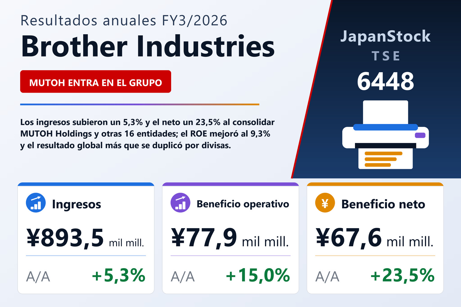 Resumen de resultados FY3/2026 de Brother Industries
