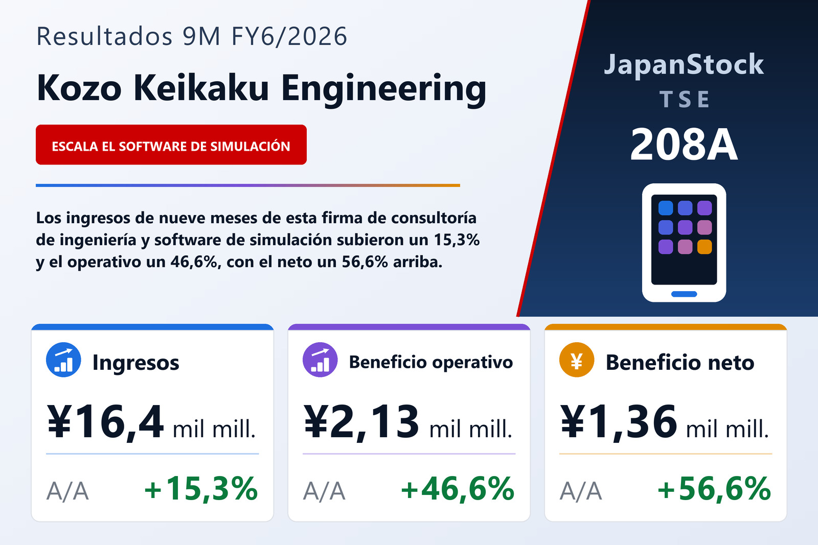 Resumen de resultados 9M FY6/2026 de Kozo Keikaku Engineering