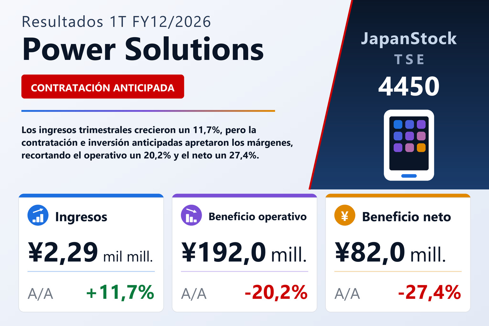 Resumen de resultados 1T FY12/2026 de Power Solutions