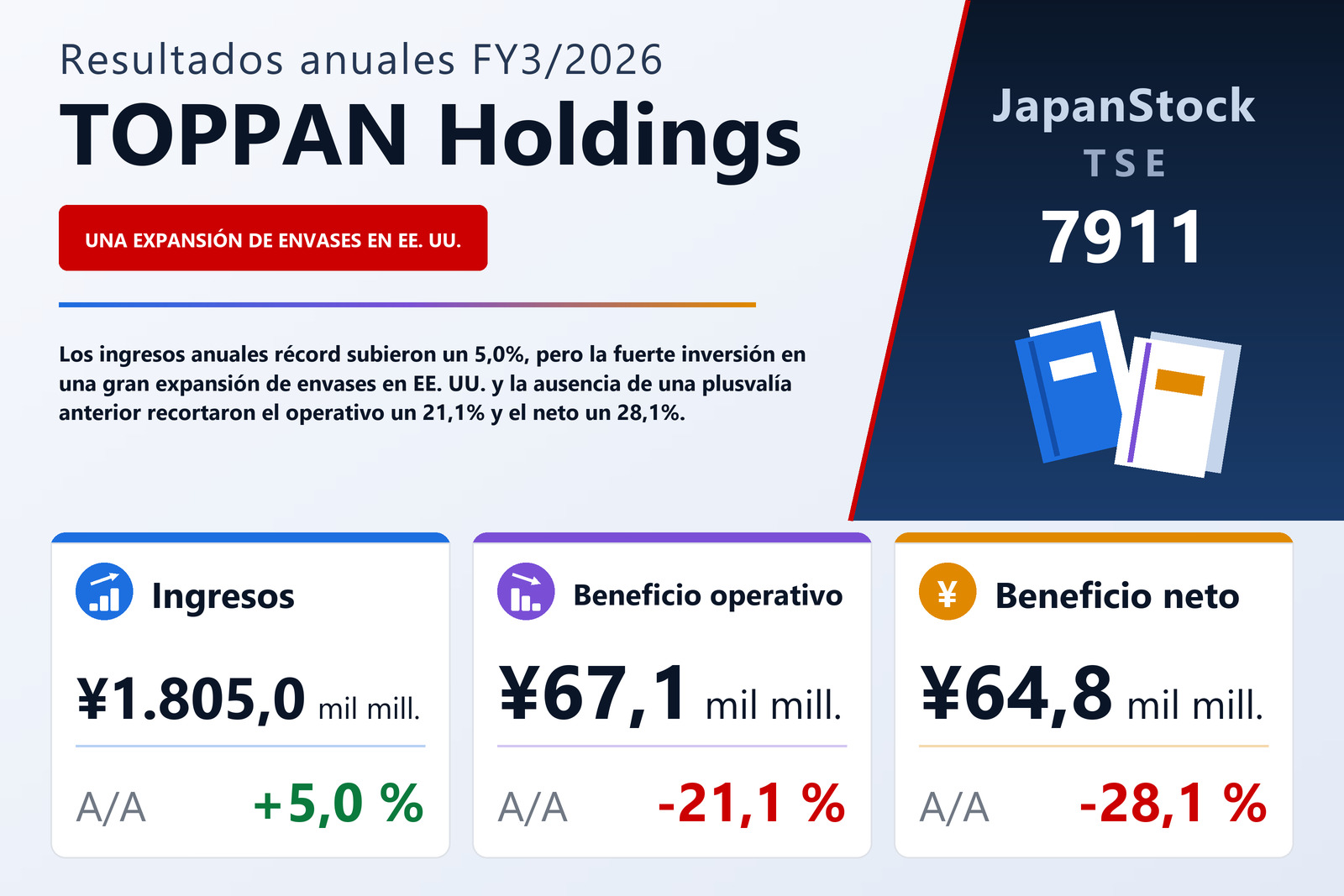Resumen de resultados FY3/2026 de TOPPAN Holdings