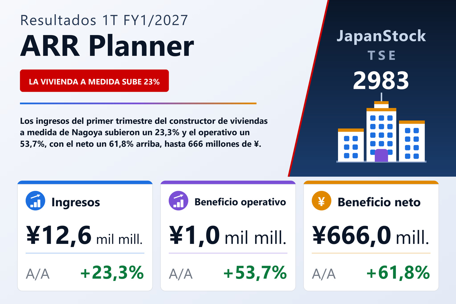 Resumen de resultados 1T FY1/2027 de ARR Planner