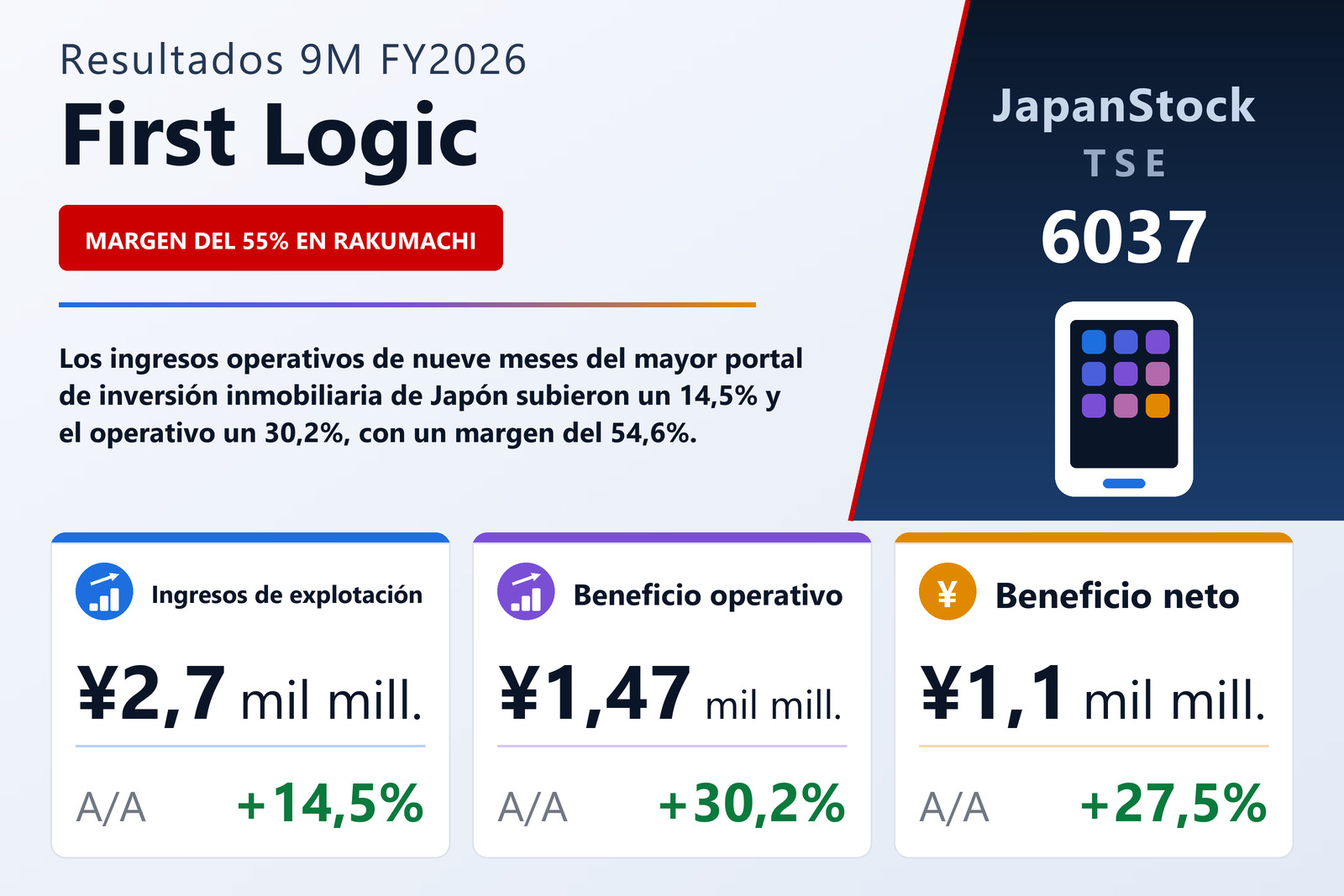 Resumen de resultados 9M FY2026 de First Logic
