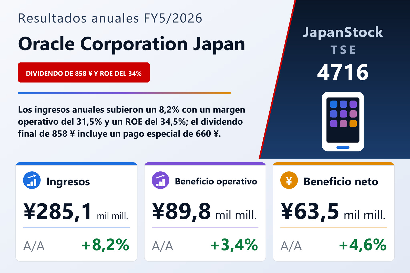 Resumen de resultados FY5/2026 de Oracle Corporation Japan