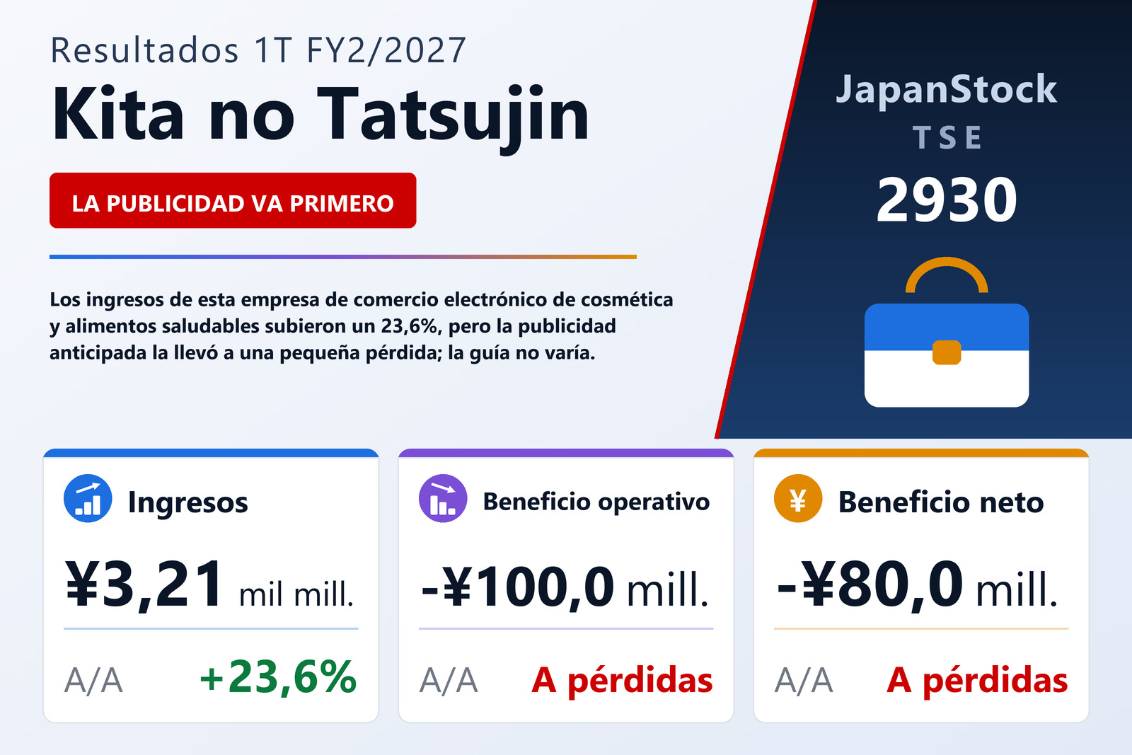 Resumen de resultados 1T FY2/2027 de Kita no Tatsujin