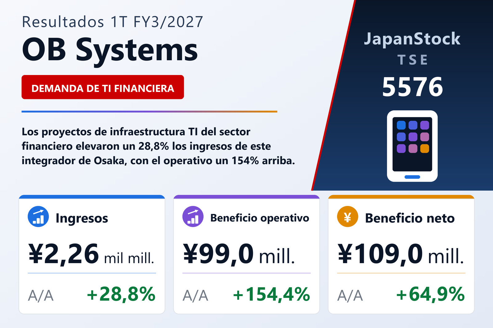 Resumen de resultados 1T FY3/2027 de OB Systems