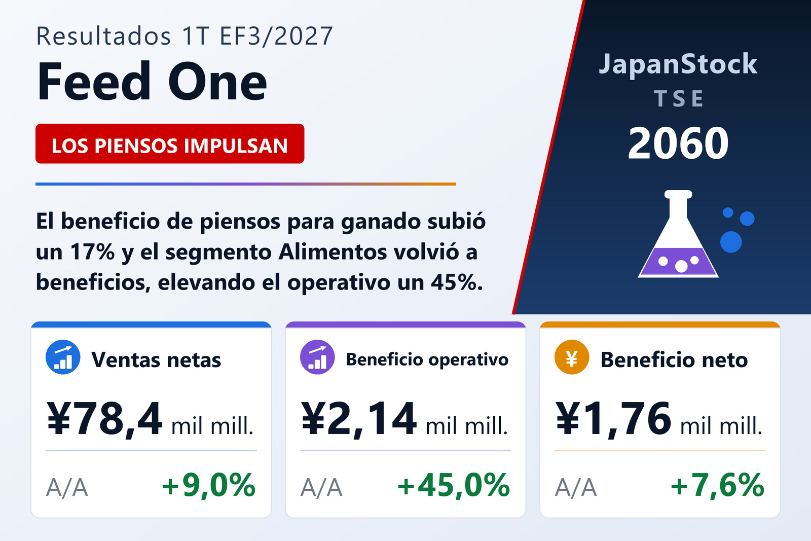 Feed One Co., Ltd.