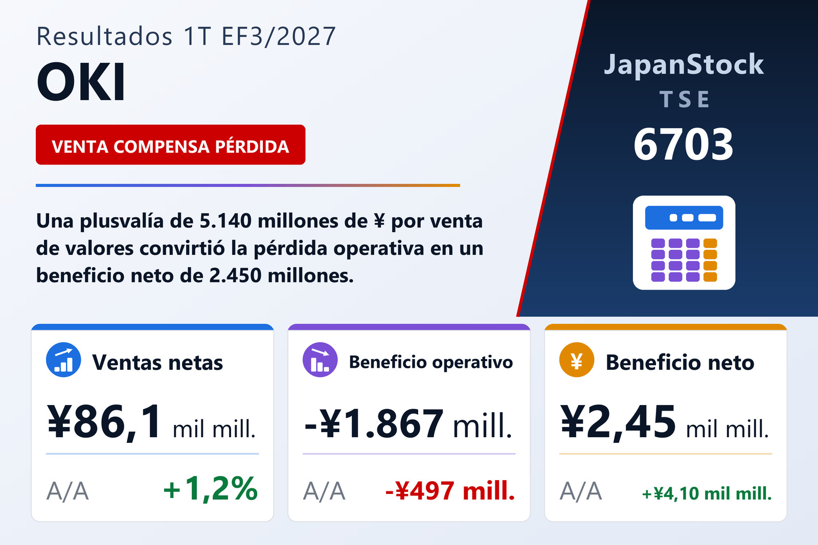 Resumen de resultados del primer trimestre del ejercicio 3/2027 de Oki Electric Industry