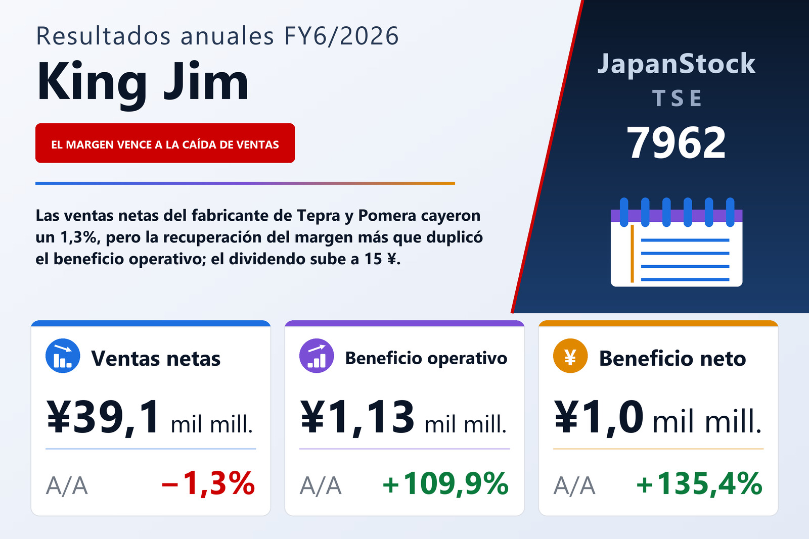 Resumen de resultados FY6/2026 de King Jim