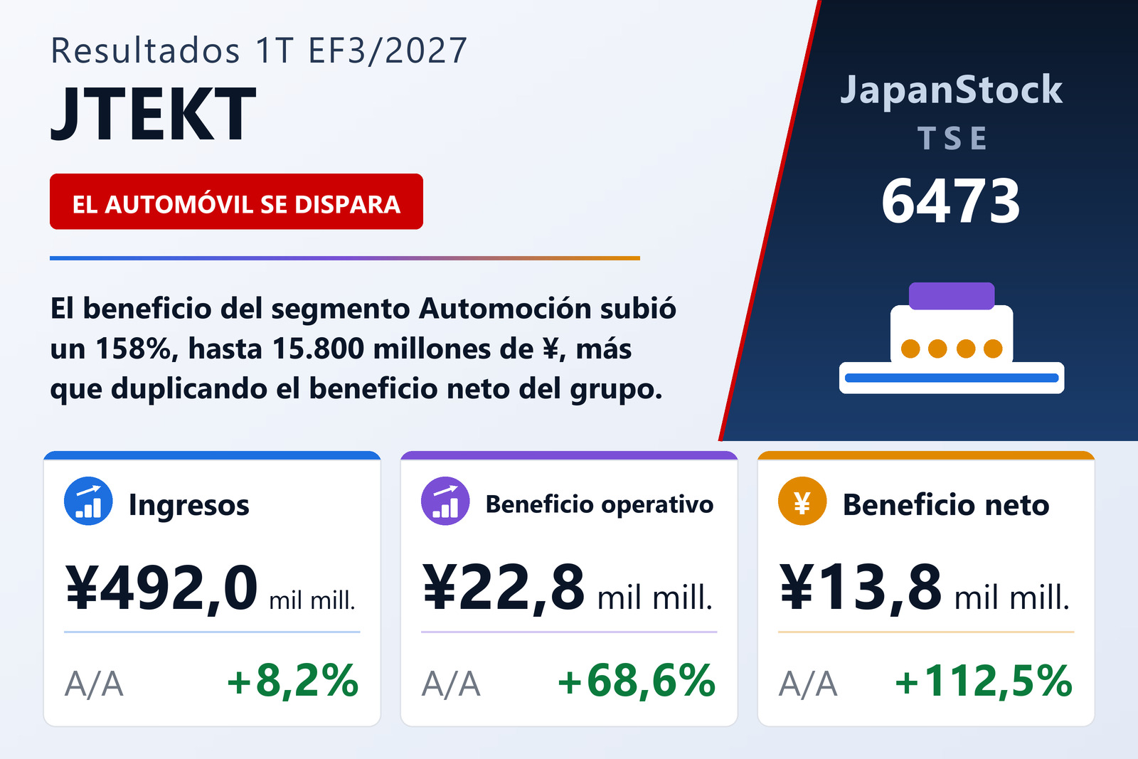 JTEKT Corporation