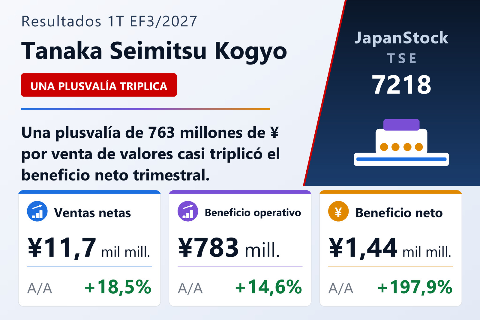 Tanaka Seimitsu Kogyo Co., Ltd.