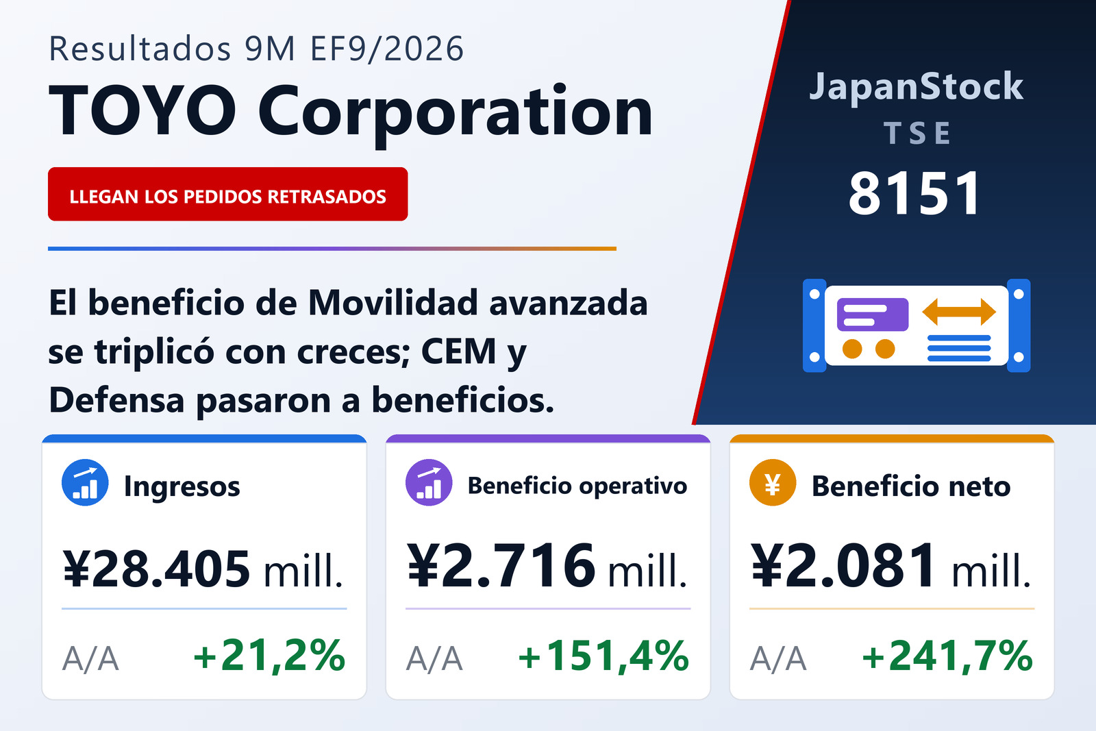 Resumen de resultados de nueve meses de TOYO Corporation del EF9/2026