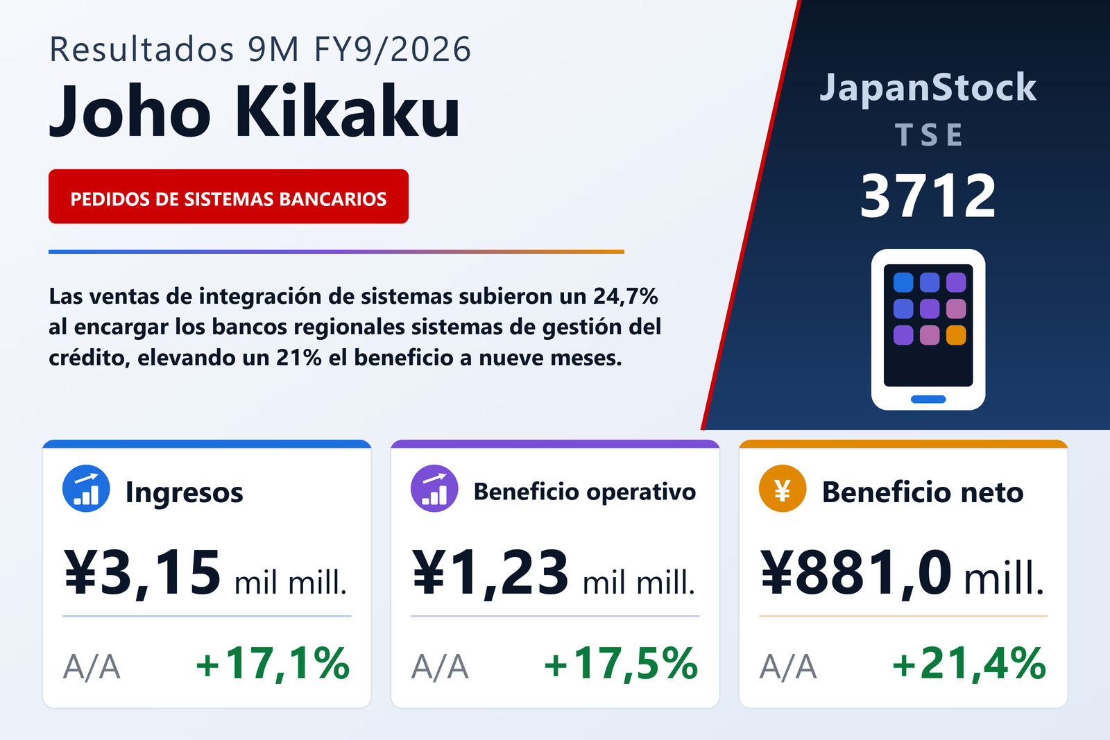Resumen de resultados 9M FY9/2026 de Joho Kikaku