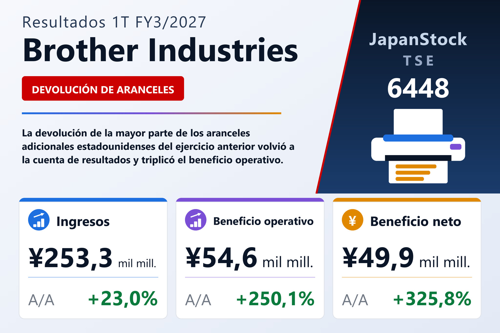 Resumen de resultados 1T FY3/2027 de Brother Industries