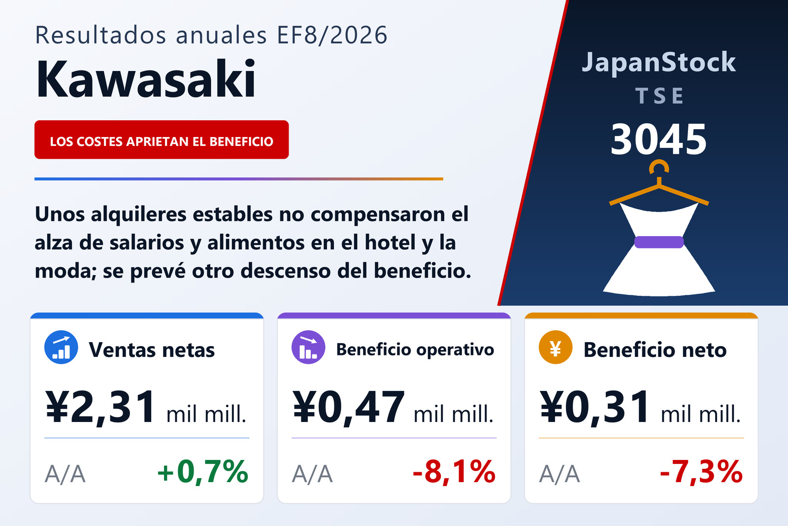 Resumen de resultados de Kawasaki EF8/2026