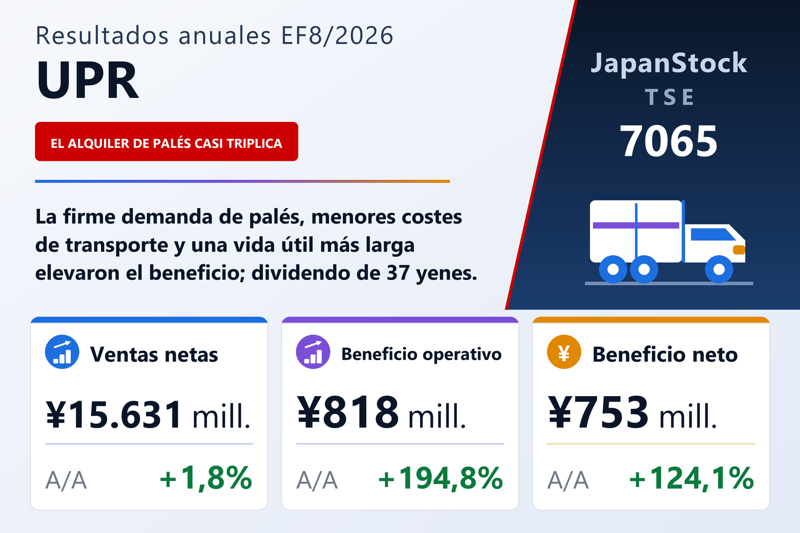 Resumen de resultados de UPR EF8/2026