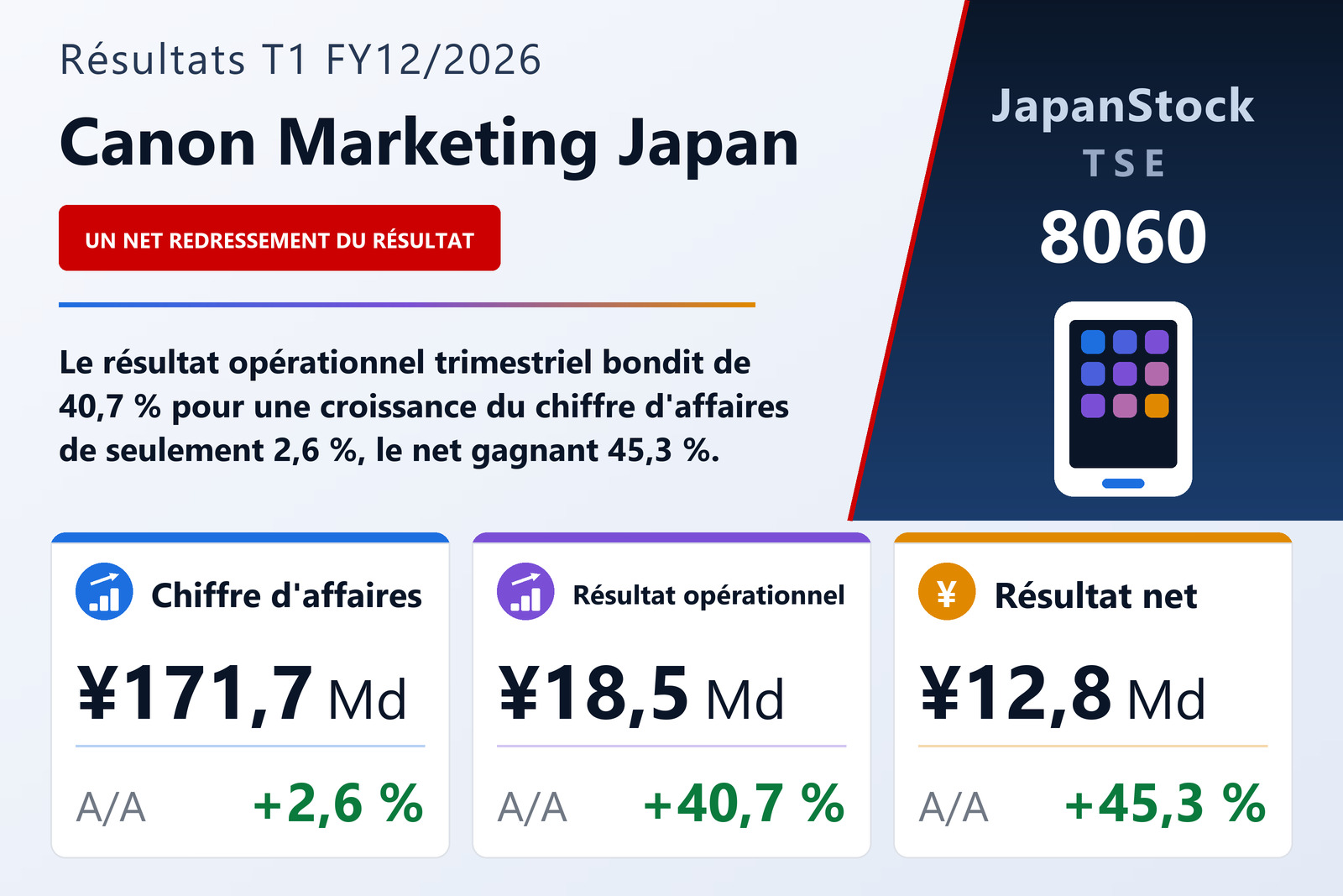 Synthèse des résultats T1 FY12/2026 de Canon Marketing Japan