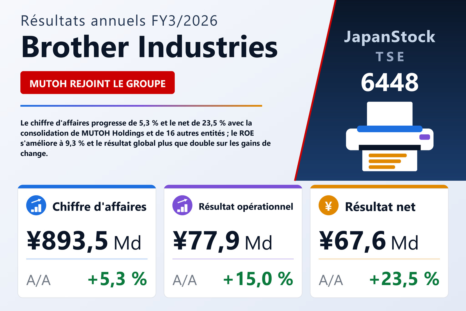 Synthèse des résultats FY3/2026 de Brother Industries