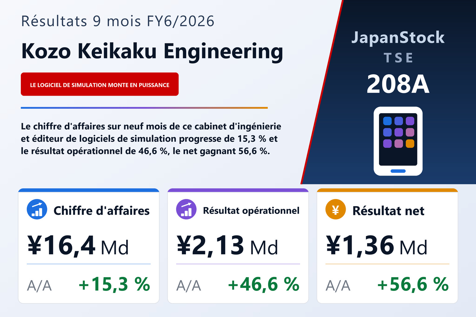 Synthèse des résultats 9M FY6/2026 de Kozo Keikaku Engineering