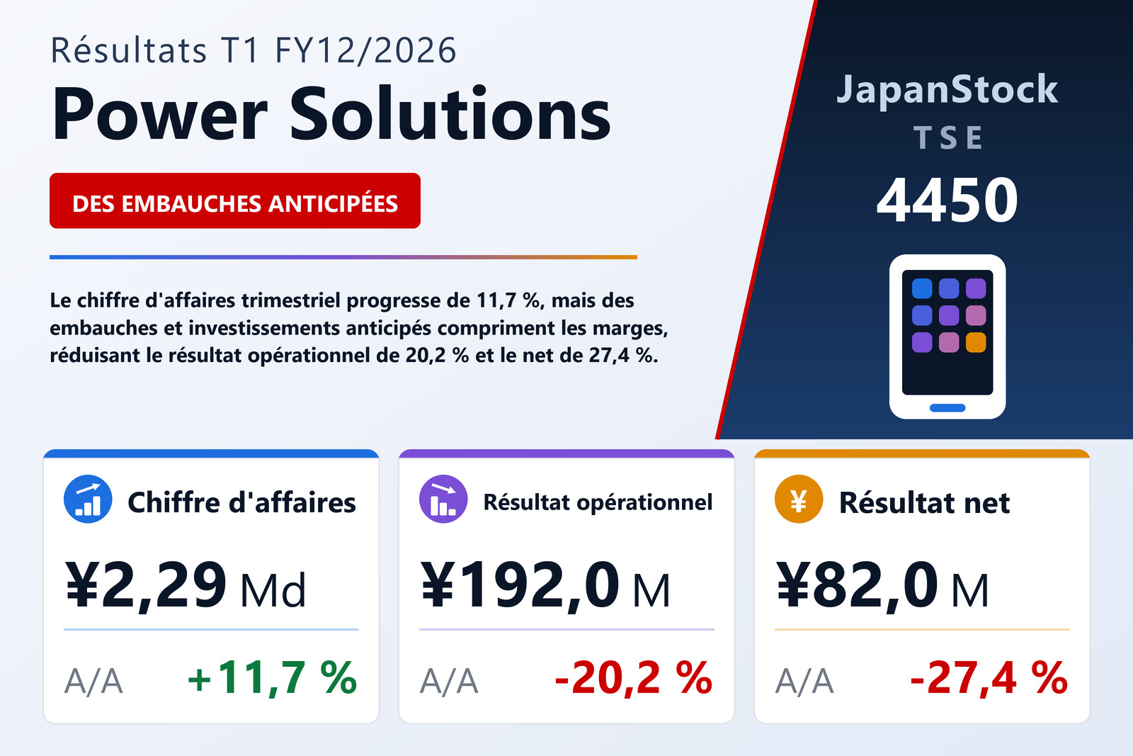 Synthèse des résultats T1 FY12/2026 de Power Solutions