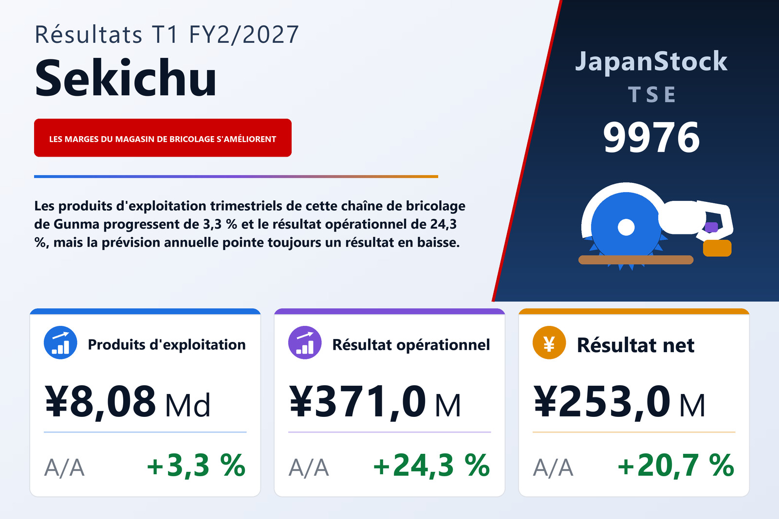 Synthèse des résultats T1 FY2/2027 de Sekichu
