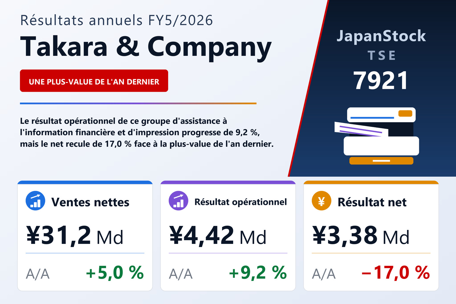 Synthèse des résultats FY5/2026 de Takara & Company