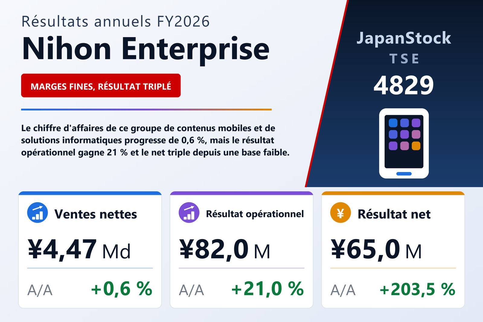 Synthèse des résultats FY2026 de Nihon Enterprise