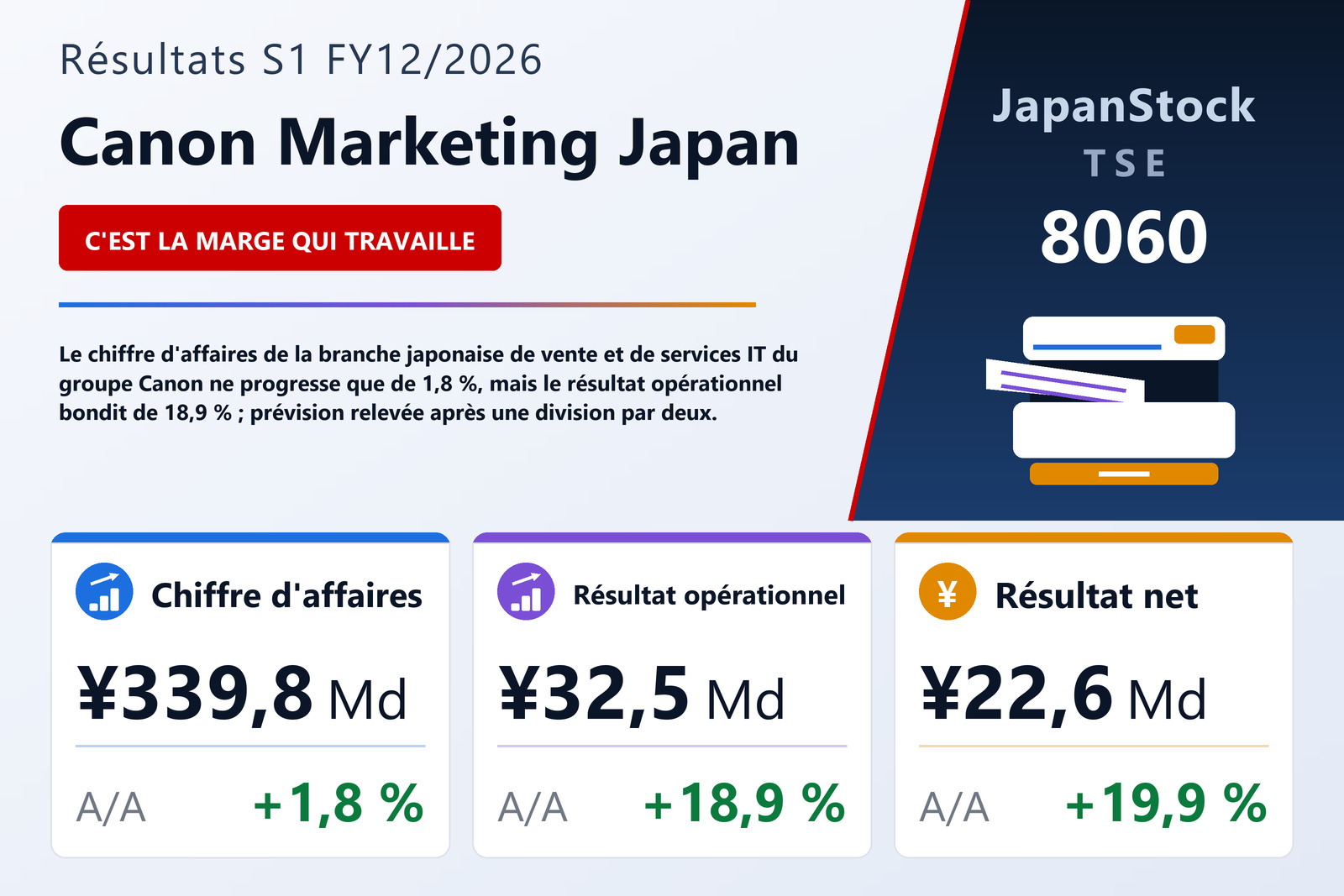 Synthèse des résultats S1 FY12/2026 de Canon Marketing Japan
