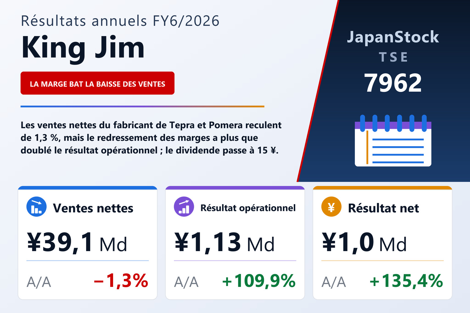 Synthèse des résultats FY6/2026 de King Jim