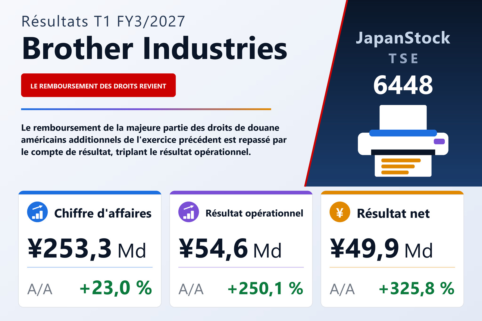 Synthèse des résultats T1 FY3/2027 de Brother Industries