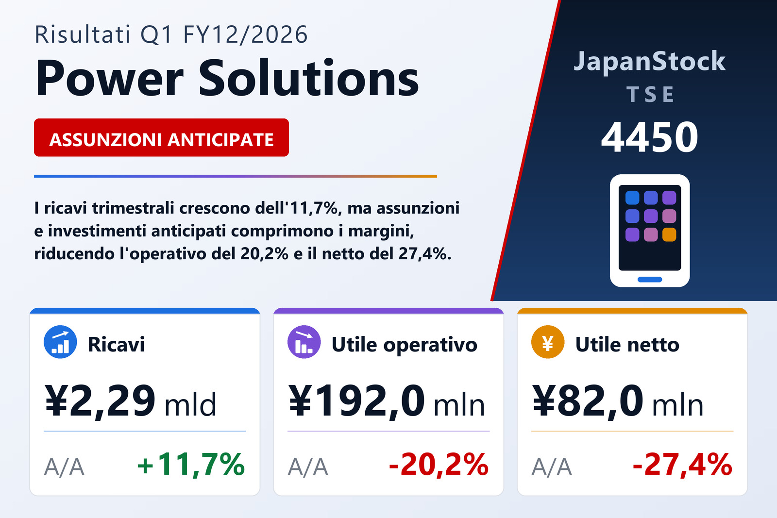 Sintesi dei risultati Q1 FY12/2026 di Power Solutions