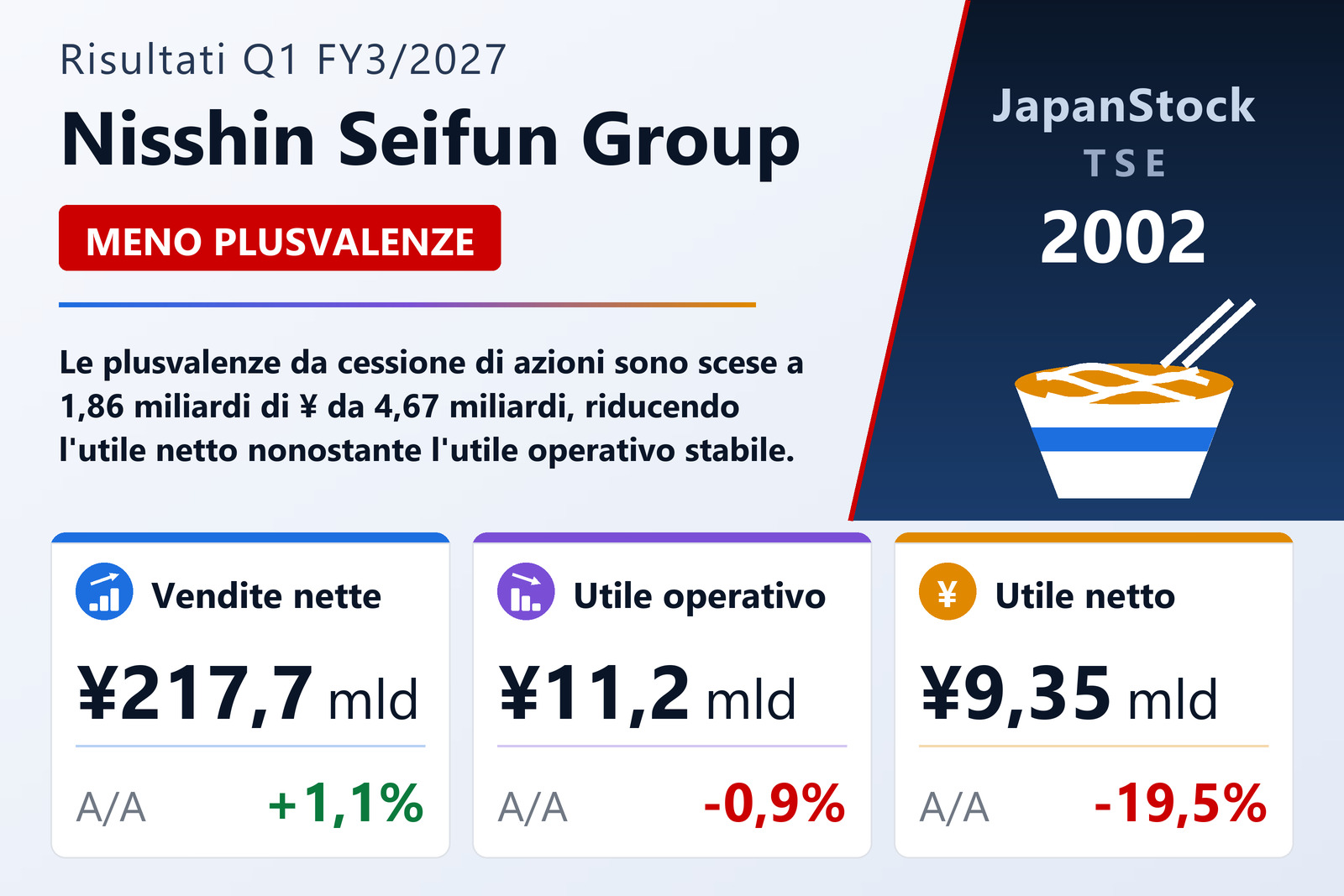 NISSHIN SEIFUN GROUP INC.