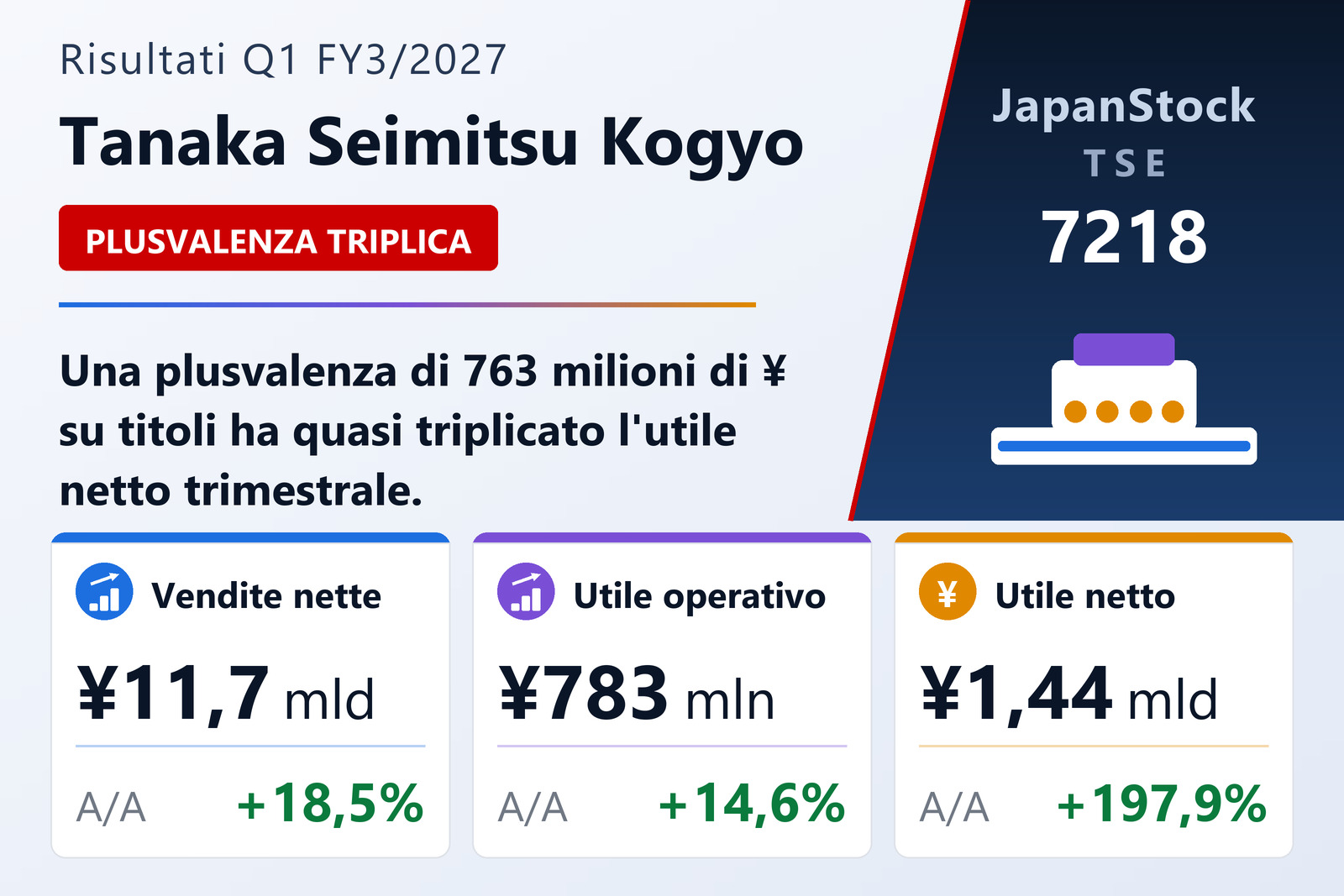 Tanaka Seimitsu Kogyo Co., Ltd.